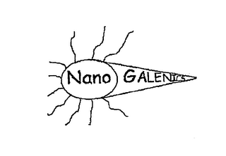 NANO GALENICS