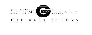 REVERSE GENCO LOGISTICS THE BEST RETURN