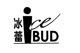 ICE BUD
