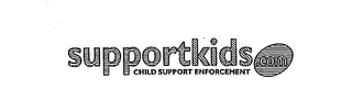 SUPPORTSKIDS.COM CHILD SUPPORT ENFORCEMENT