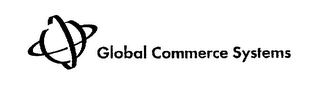 GLOBAL COMMERCE SYSTEMS