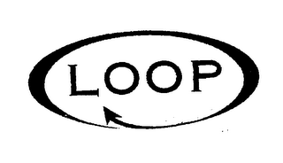 LOOP