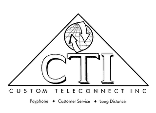 CTI CUSTOM TELECONNECT INC PAYPHONE CUSTOMER SERVICE LONG DISTANCE