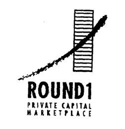 ROUND1 PRIVATE CAPITAL MARKETPLACE