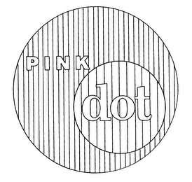 PINK DOT