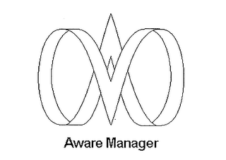 AWARE MANAGER AM