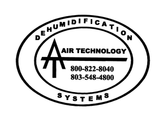 DEHUMIDIFICAITON SYSTEMS AIR TECHNOLOGY