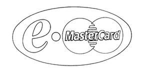 E.MASTERCARD