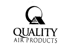 QUALITY AIR PRODUCTS