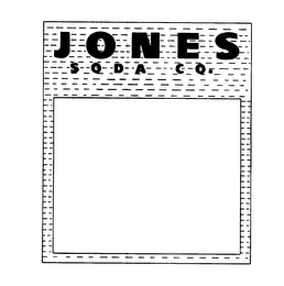 JONES SODA CO.