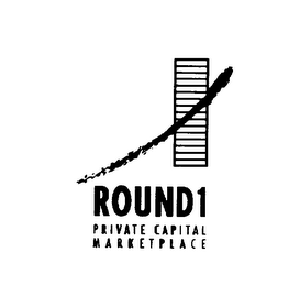 ROUND 1 PRIVATE CAPITAL MARKETPLACE