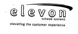 ELEVON SCHWAB SYSTEMS ELEVATING THE CUSTOMER EXPERIENCE