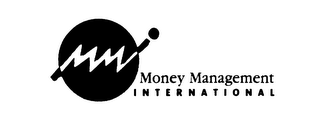 MONEY MANAGEMENT INTERNATIONAL