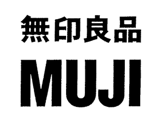 MUJI