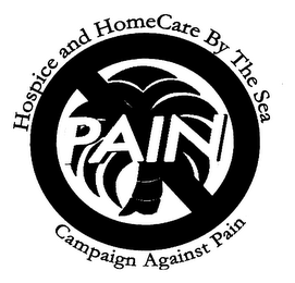 PAIN HOSPICE AND HOMECARE BY THE SEA CAMPAIGN AGAINST PAIN