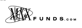 MAX F U N D S.COM