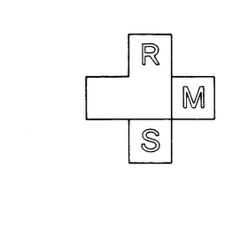 RMS