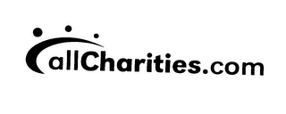 ALLCHARITIES.COM