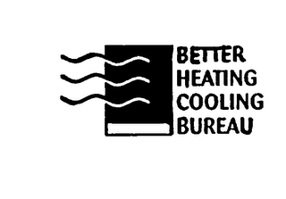 BETTER HEATING COOLING BUREAU