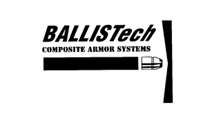 BALLISTECH COMPOSITE ARMOR SYSTEMS