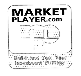 MARKETPLAYER.COM MP BUILD AND TEST YOURINVESTMENT STRATEGY