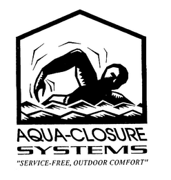 AQUA-CLOSURE SYSTEMS "SERVICE-FREE, OUTDOOR COMFORT"