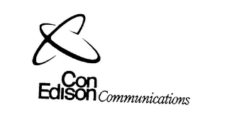 CON EDISON COMMUNICATIONS