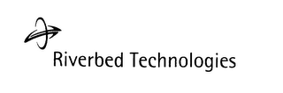 RIVERBED TECHNOLOGIES