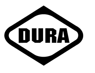 DURA