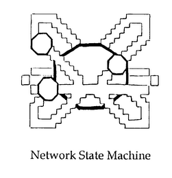 NETWORK STATE MACHINE