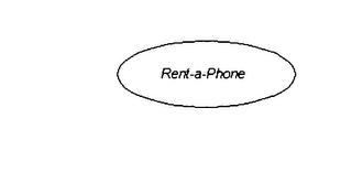 RENT-A-PHONE