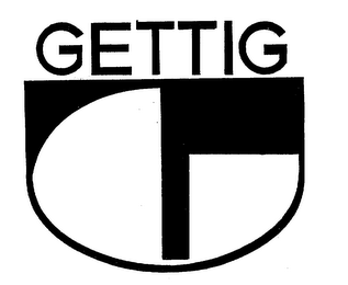 GETTIG