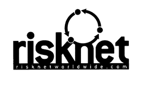 RISKNET RISKNET WORLD WIDE .COM