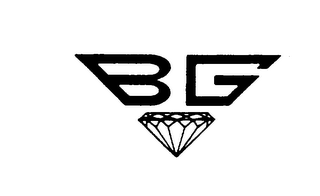 BG