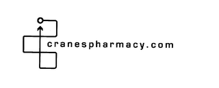 CRANESPHARMACY.COM