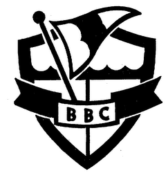 BBC