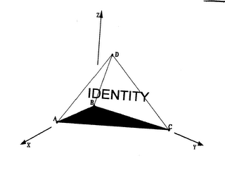 IDENTITY A B C D X Y Z