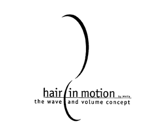 HAIR IN MOTION THE WAVE AND VOLUME CONCEPT BY WELLA