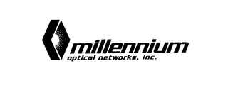 MILLENNIUM OPTICAL NETWORKS, INC.