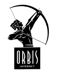 ORBIS INTERNET