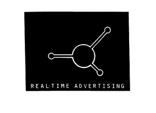 REAL-TIME ADVERTISING