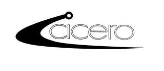 CICERO