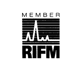 MEMBER RIFM