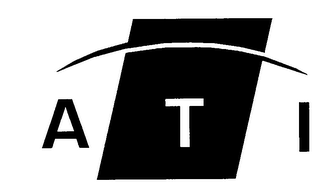 ATI