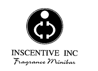 INSCENTIVE INC FRAGRANCE MINIBAR