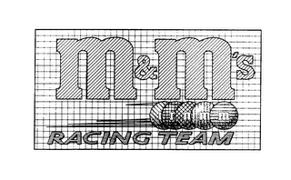 M&M'S M RACING TEAM