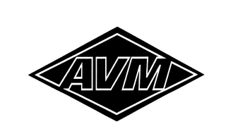 AVM