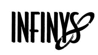 INFINYS