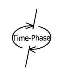 TIME-PHASE