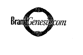 BRANDGENESIS.COM